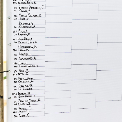16.04.2025 - ITF W35 - TORNEIO INTERNACIONAL DE TÊNIS-171
